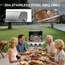 Load image into Gallery viewer, Electactic 24,000 BTU Gas Grill