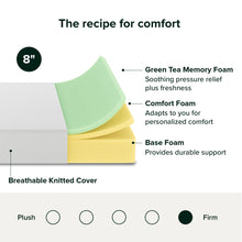 Load image into Gallery viewer, Twin 8" Thick Memory Foam Mattress