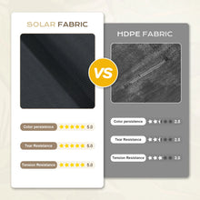 Load image into Gallery viewer, Grey 5% Openness Solar Fabric Roller Sun Shade, Cordless 95% UV Protection Blinds
