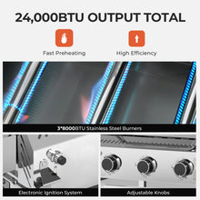Load image into Gallery viewer, Electactic 24,000 BTU Gas Grill
