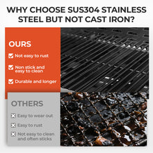 Load image into Gallery viewer, Electactic 24,000 BTU Gas Grill
